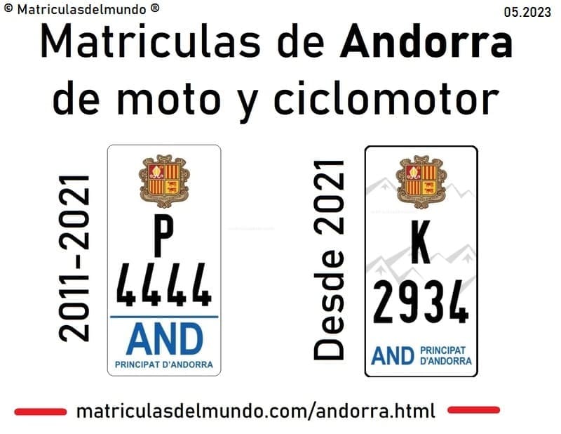 Historia de las matrículas de Andorra actual
