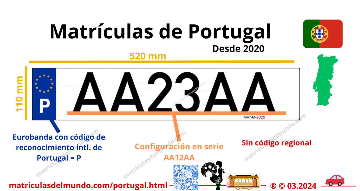 Funcionamiento de las matrículas de coche de portugal actuales