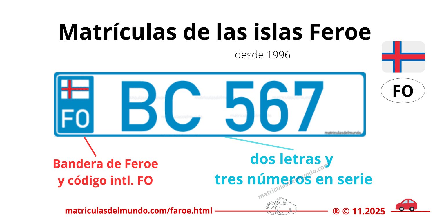 Así funcionan las matrículas de coche de Islas Feroe actuales en detalle Funcionamiento de las matrículas de coche de las islas feroe actuales
