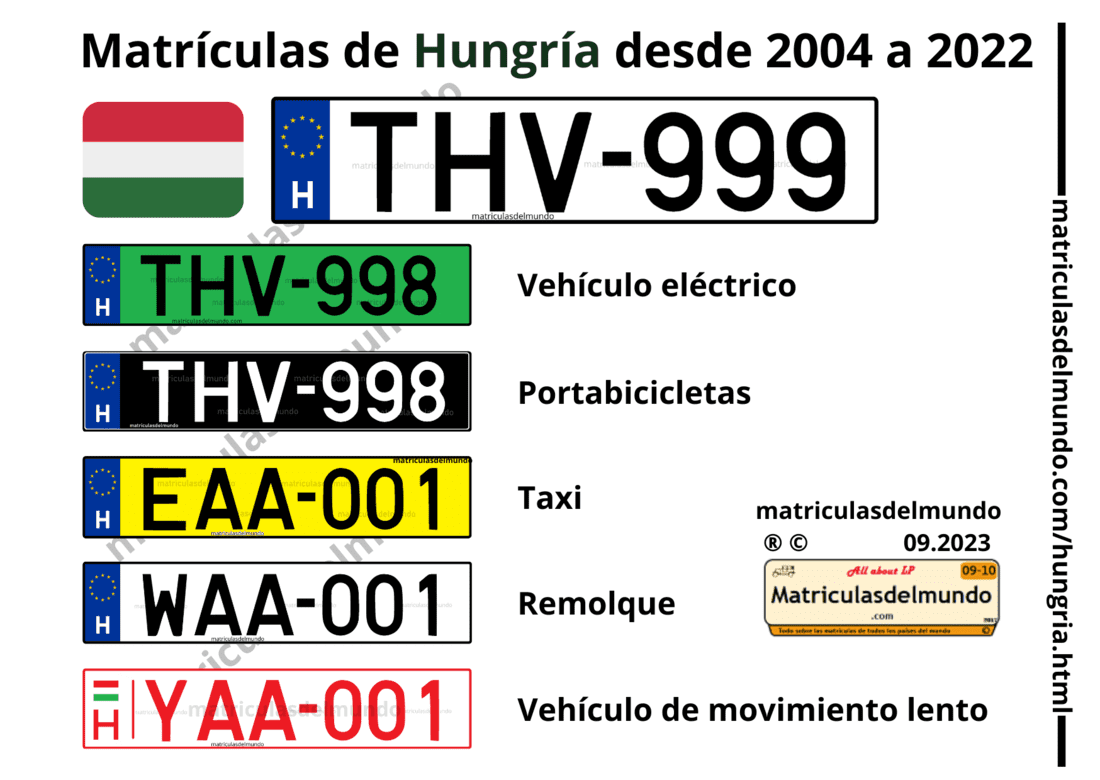 Matrículas de coche de Hungría especiales y normales antiguas