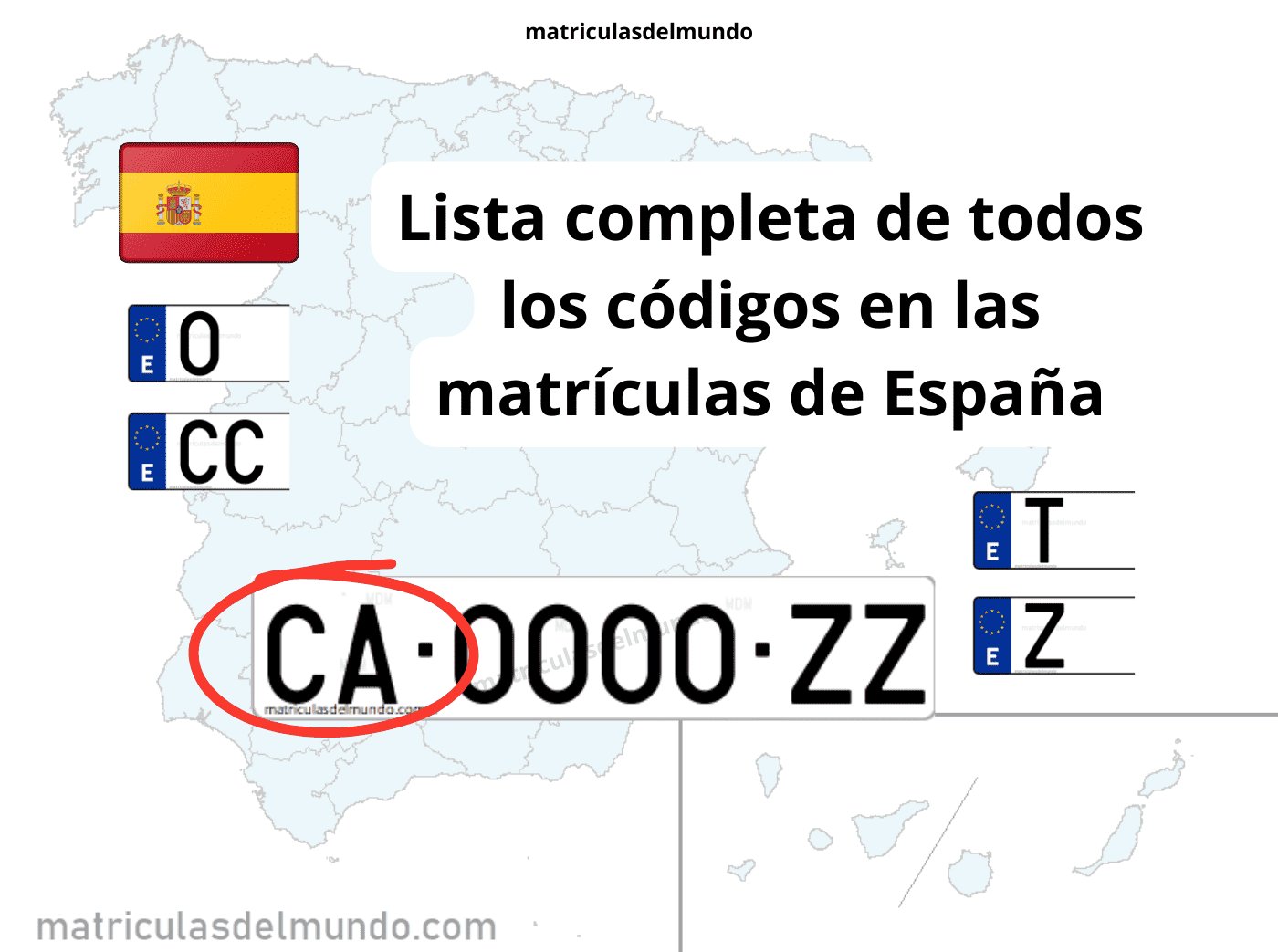 Listado de todos los códigos provinciales en España con mapa de fondo