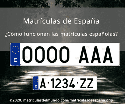 Matrículas de coches de España funcionamiento