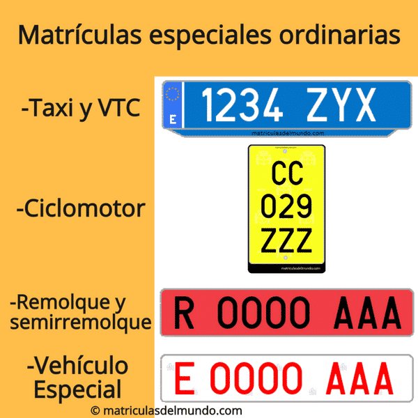 ejemplos matriculas especiales espana remolque moto