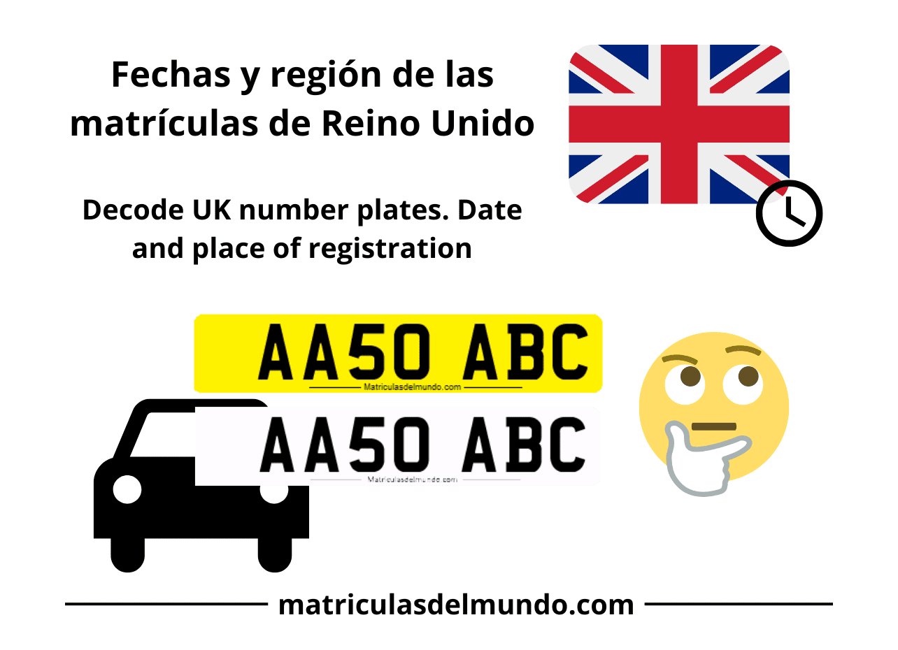 fechas y regiones de matrículas de Reino Unido