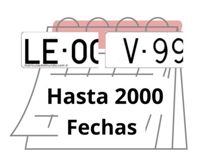 Matrícula española actual