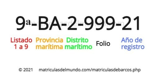 Funcionamiento de matrícula de embarcación de España
