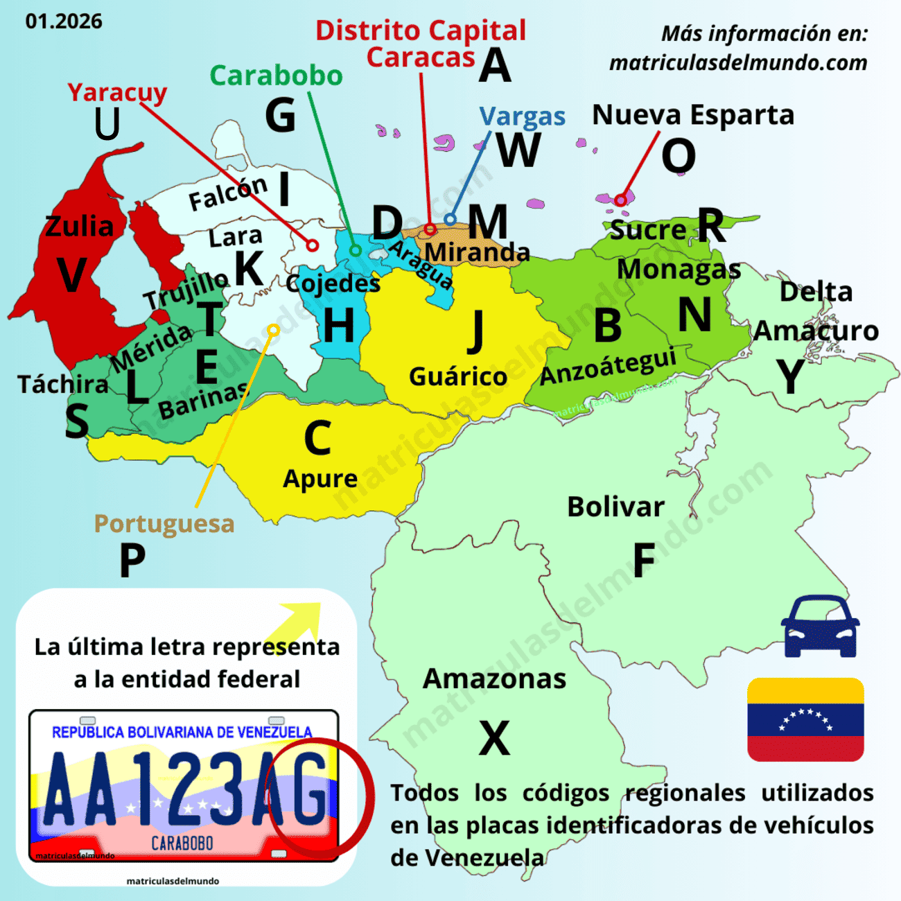 Mapa con los códigos regionales de las placas vehiculares de Venezuela