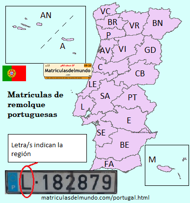 Mapa codigos matriculas provinciales remolque Portugal