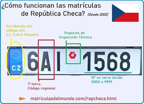 matricula coches Chequia funcionamiento