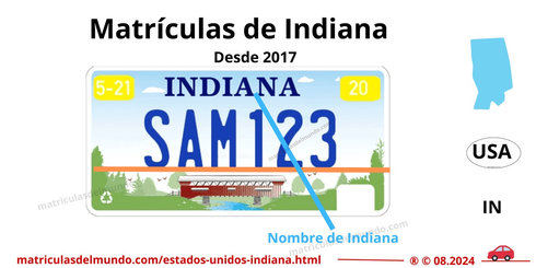Matrícula de coche de Indiana actual con código USA