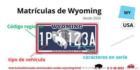 Matrícula de coche de Wyoming actual con código USA