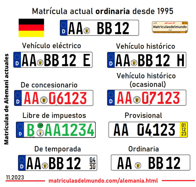 Matrículas de Alemania de diferentes tipos actuales