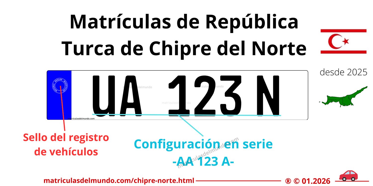 Funcionamiento de las matrículas de coche de chipre-nprte actuales