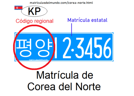 Funcionamiento de las matrículas de Corea del Norte en detalle