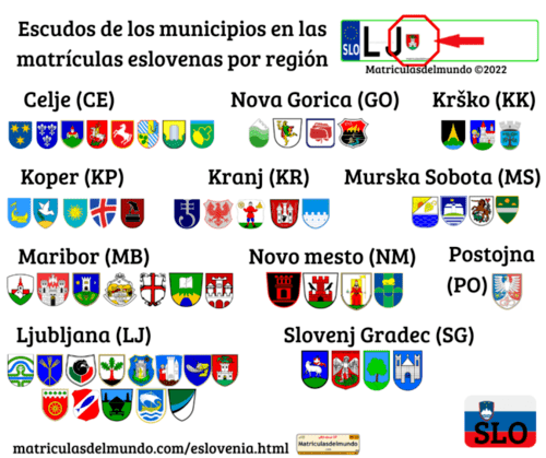 Sellos de los municipios utilizados en las matrículas de Eslovenia