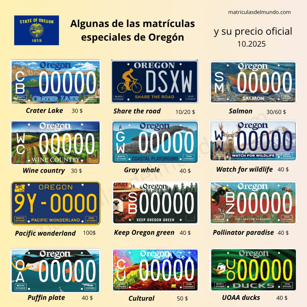 Listado de matrículas especiales de Oregón con imágenes de animales y su precio
