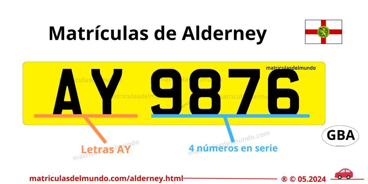 Funcionamiento de las matrículas de coche de Alderney en detalle