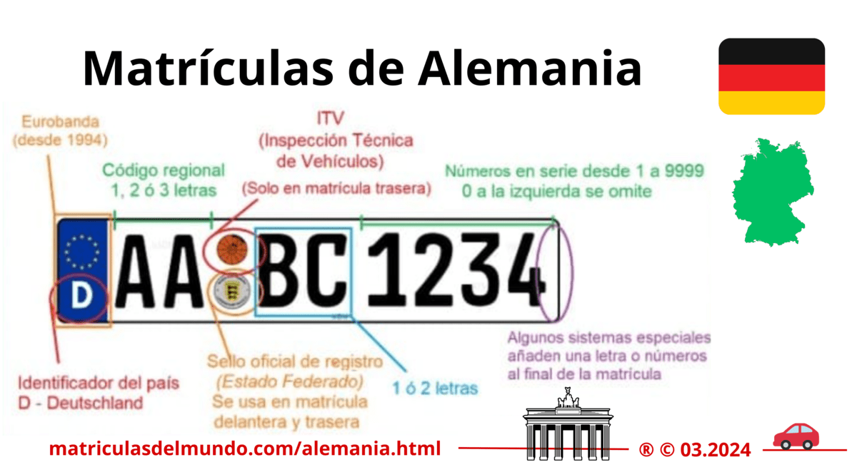 Funcionamiento de las matrículas de coche de alemania actuales