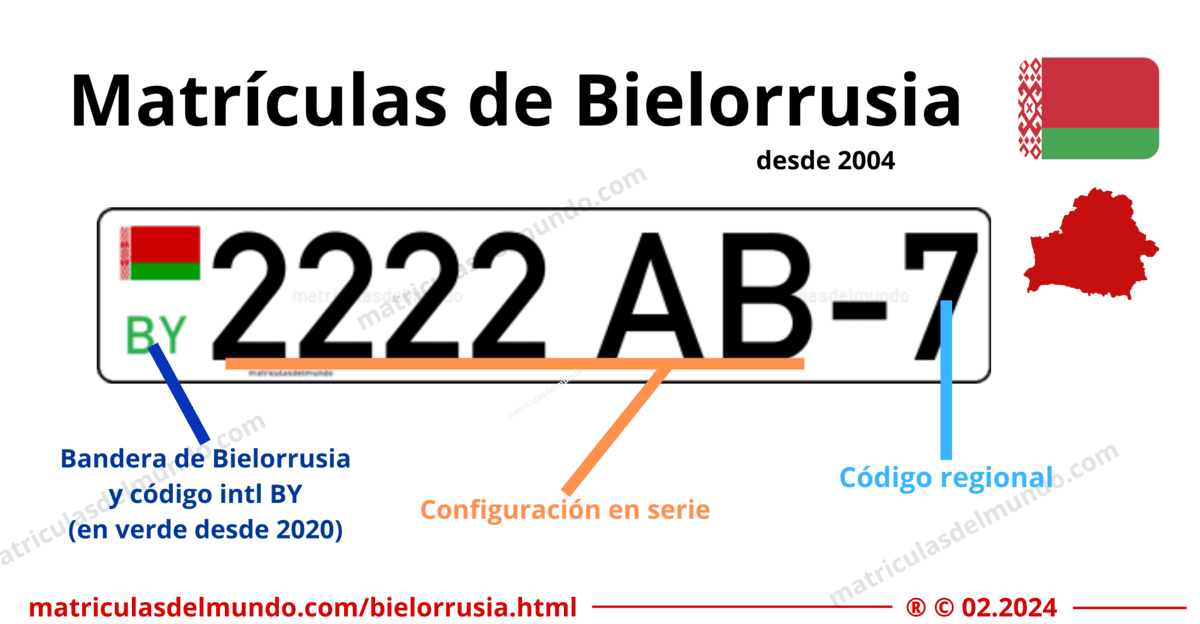 Funcionamiento de las matrículas de coche de Bielorrusia actuales