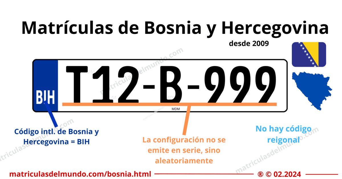 Funcionamiento de las matrículas de coche de bosnia actuales