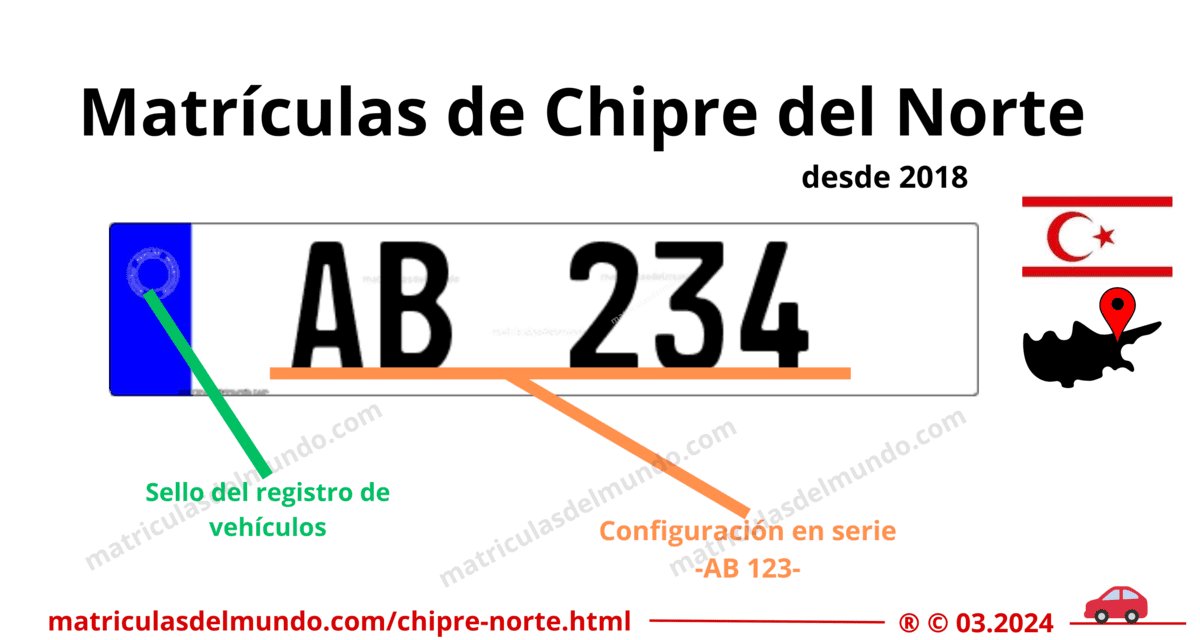 Funcionamiento de las antiguas matrículas de coche de chipre-norte hasta 2025