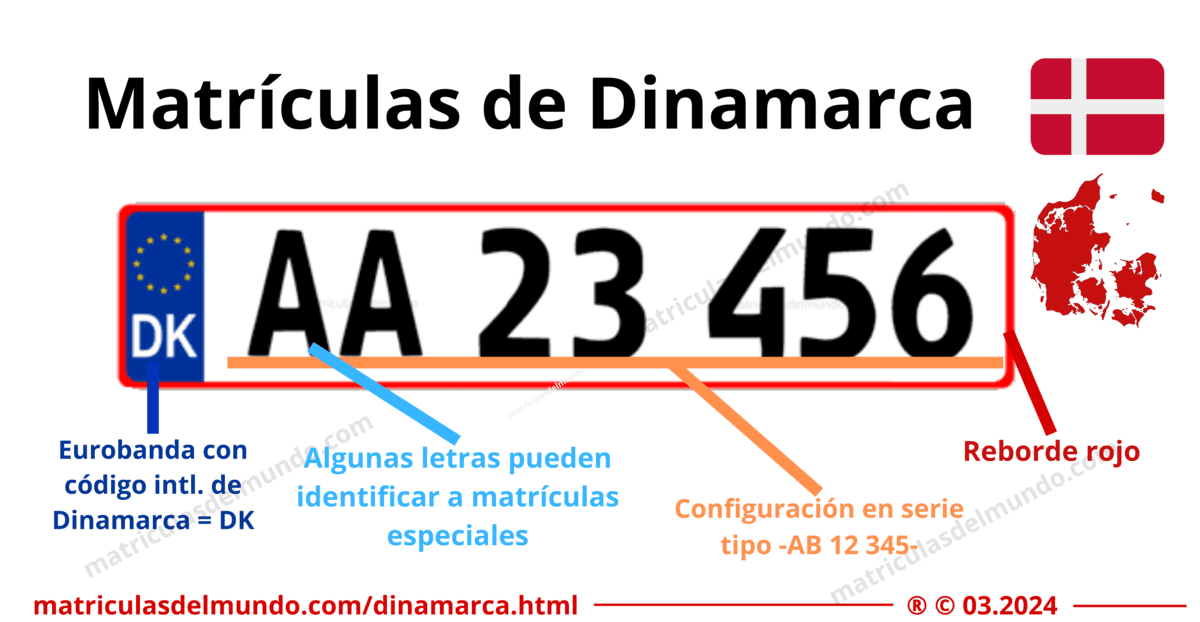 Funcionamiento de las matrículas de coche de dinamarca actuales