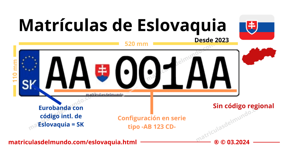 Funcionamiento de las matrículas de coche de eslovaquia actuales