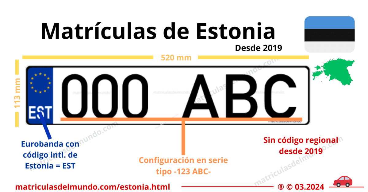 Funcionamiento de las matrículas de coche de estonia actuales