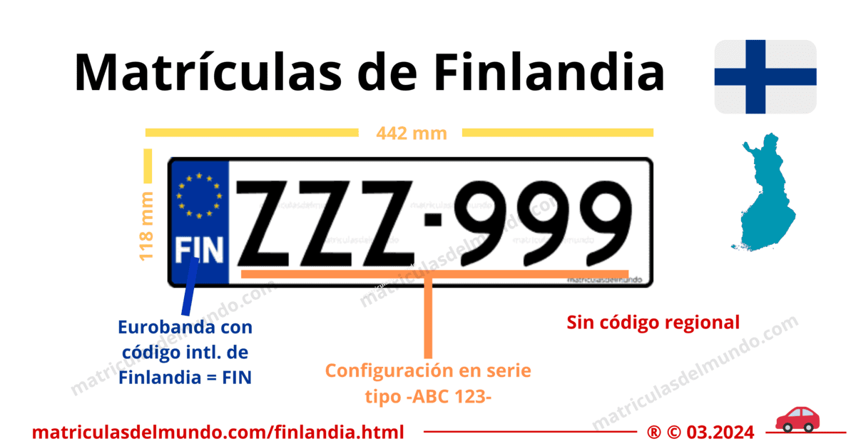 Funcionamiento de las matrículas de coche de finlandia actuales