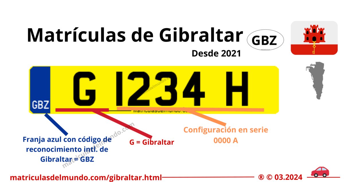 Así funcionan las matrículas de coche de gibraltar actuales en detalle Funcionamiento de las matrículas de coche de gibraltar actuales