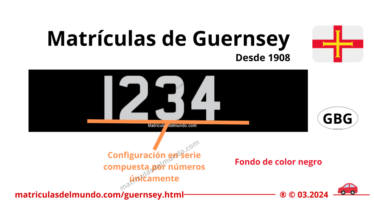 Funcionamiento de las matrículas de coche de guernsey actuales