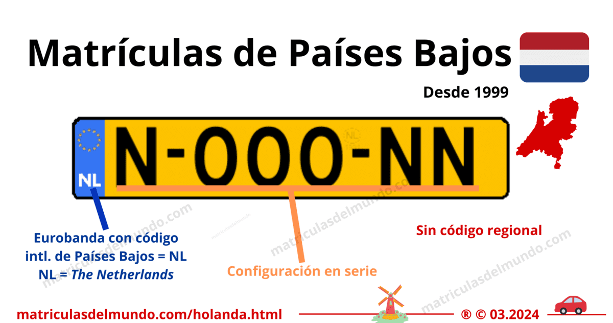 Funcionamiento de las matrículas de coche de holanda actuales