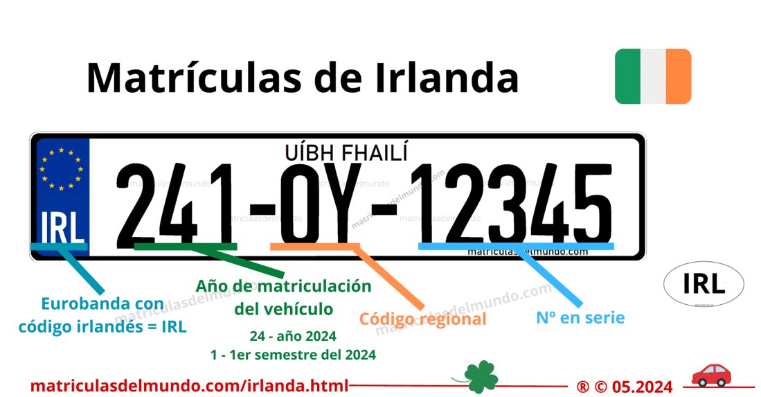 Funcionamiento de las matrículas de Irlanda actuales en detalle