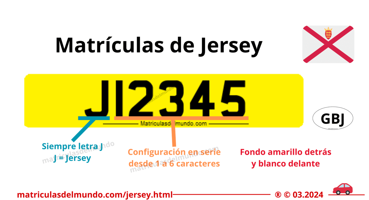 Funcionamiento de las matrículas de coche de jersey actuales