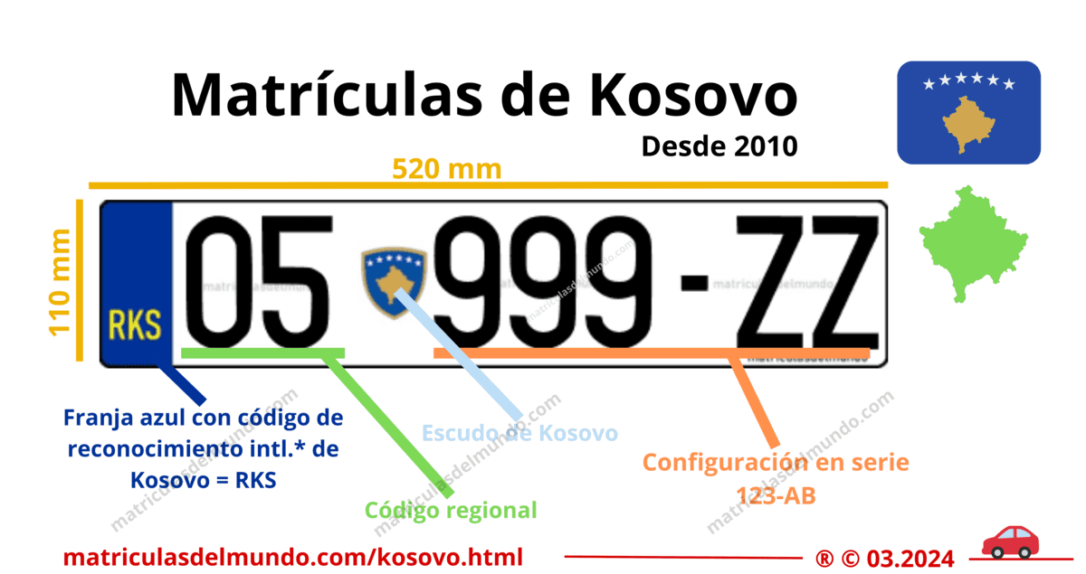 Funcionamiento de las matrículas de coche de kosovo actuales