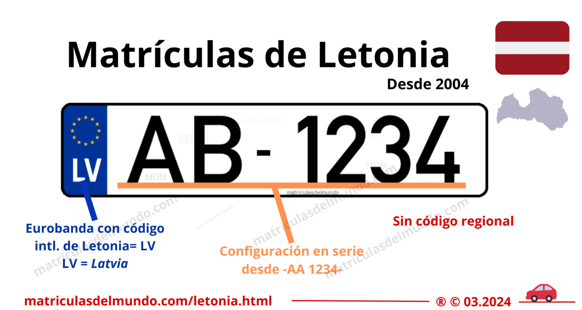 Funcionamiento de las matrículas de coche de letonia actuales