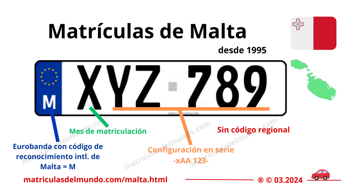 Funcionamiento de las matrículas de coche de malta actuales