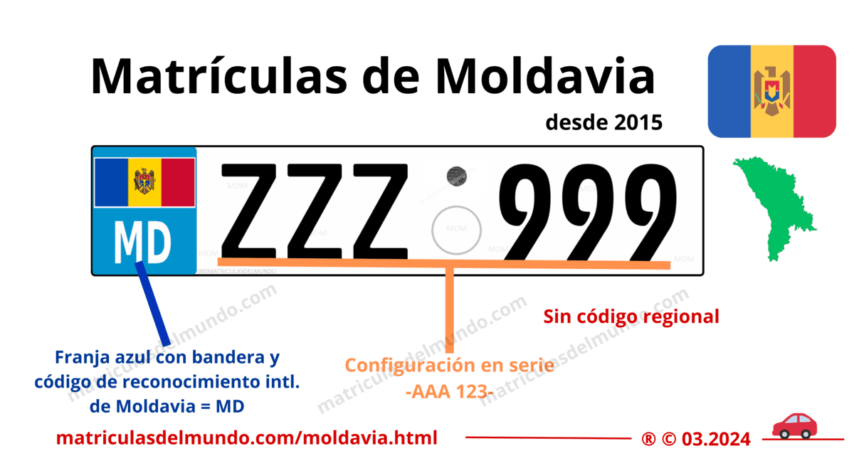 Funcionamiento de las matrículas de coche de moldavia actuales