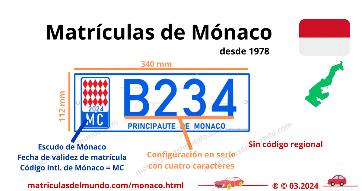 Funcionamiento de las matrículas de coche de monaco actuales