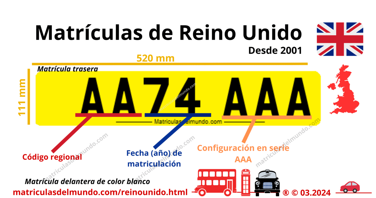 Funcionamiento de las matrículas de coche de Reino Unido actuales