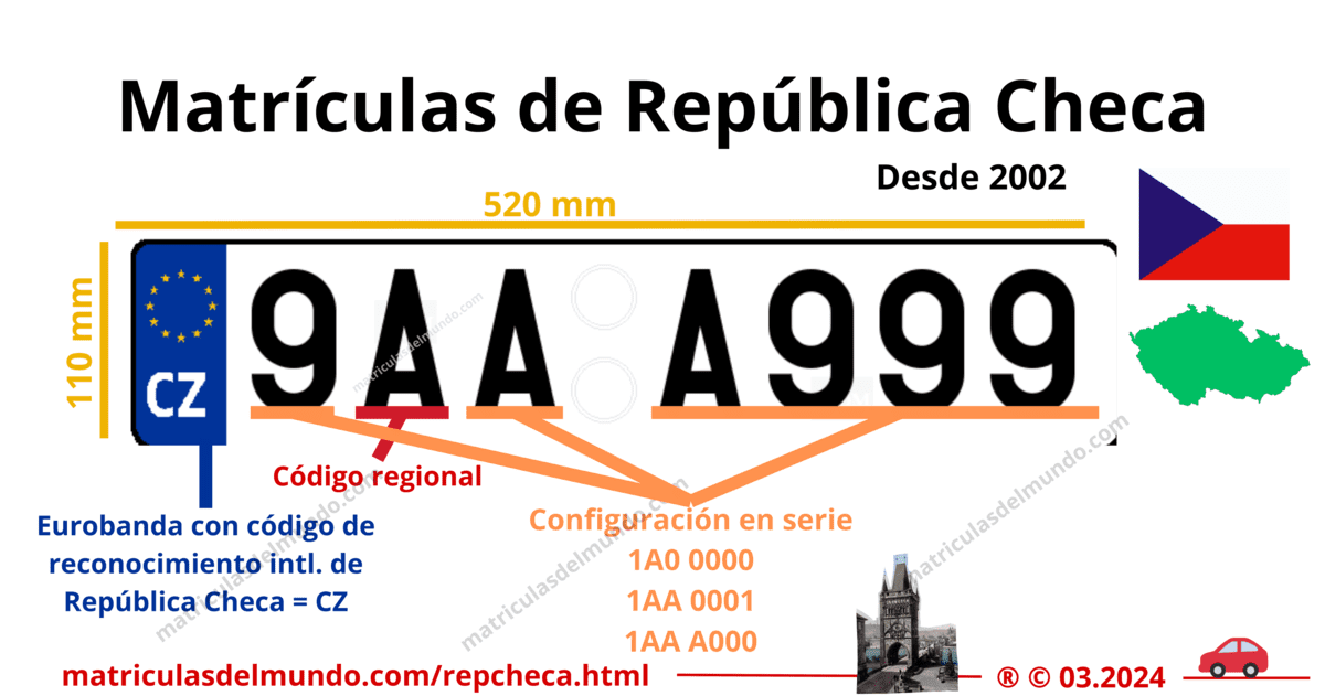 Funcionamiento de las matrículas de coche de República Checa Chequia actuales