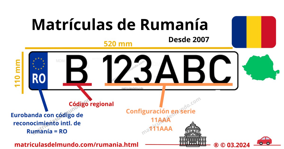 Funcionamiento de las matrículas de coche de rumania actuales