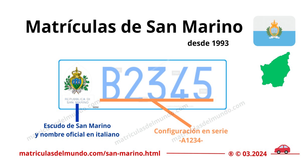 Funcionamiento de las matrículas de coche de san-marino actuales