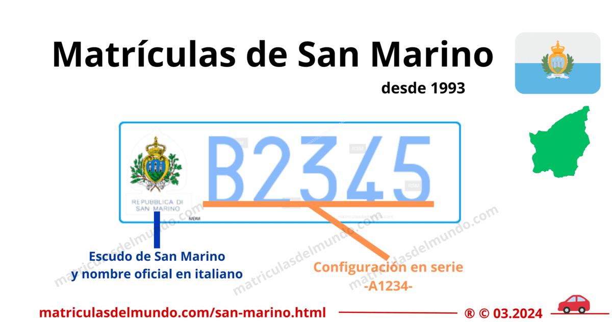 Funcionamiento de las matrículas de coche de san-marino actuales