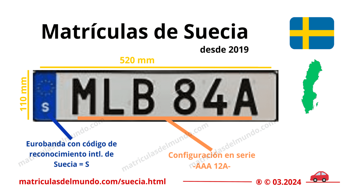 Funcionamiento de las matrículas de coche de suecia actuales