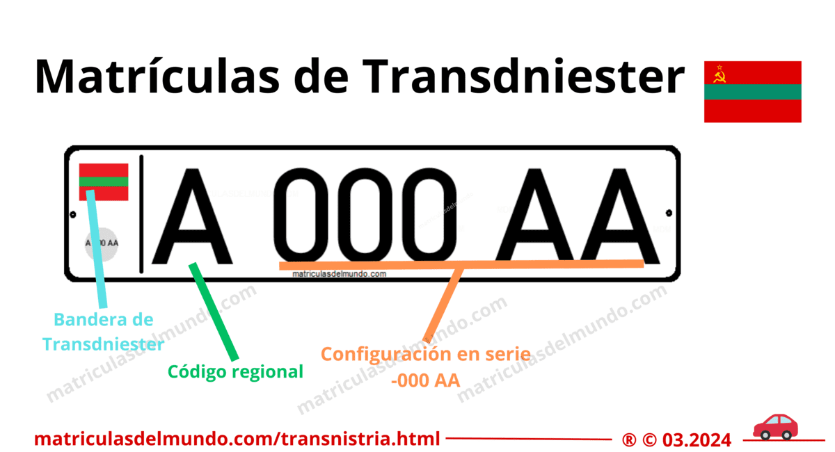 Funcionamiento de las matrículas de coche de Transdniester actuales