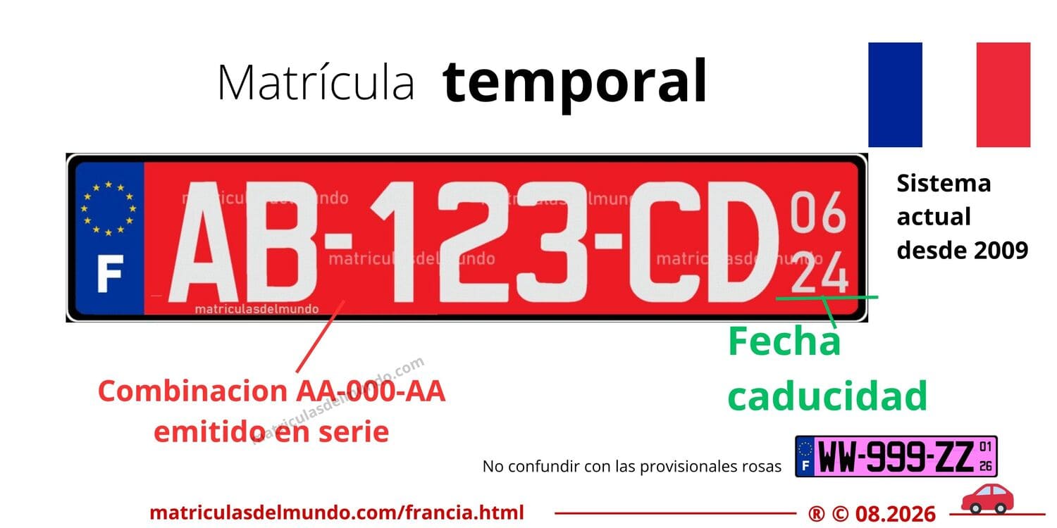 Explicación del funcionamiento de las matrículas temporales rojas de Francia