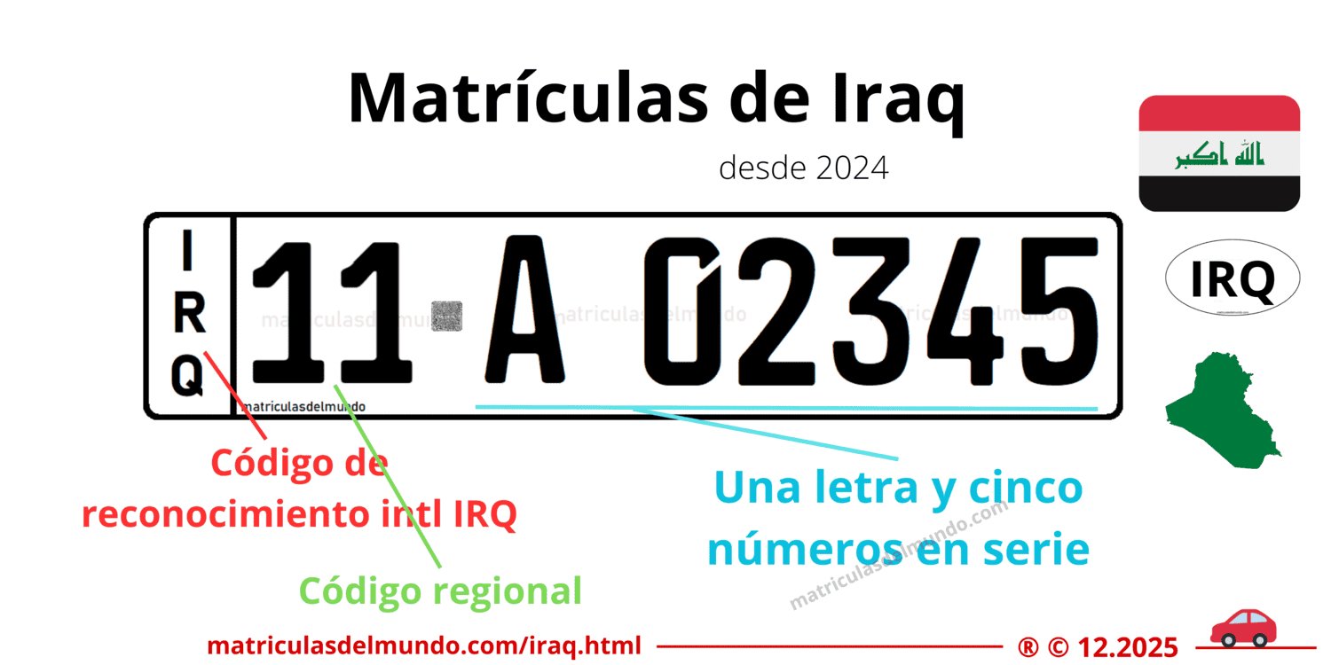 Funcionamiento con colores de las matrículas de Iraq actuales
