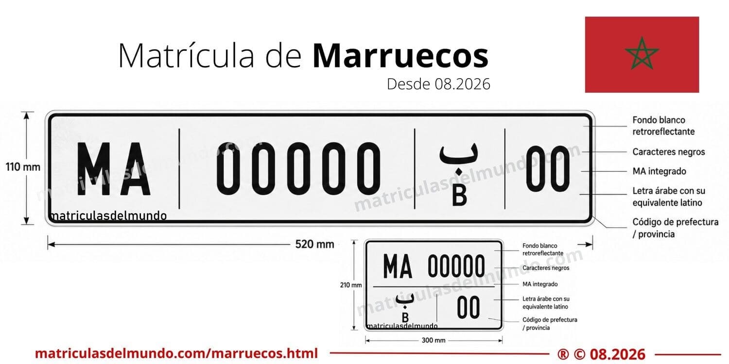 Funcionamiento de las nuevas matrículas de Marruecos 2026: MA integrado, caracteres árabes y latinos y dimensiones Funcionamiento y dimensiones de las nuevas matrículas vehiculares de Marruecos desde agosto de 2026, con MA integrado, caracteres árabes y equivalencia latina