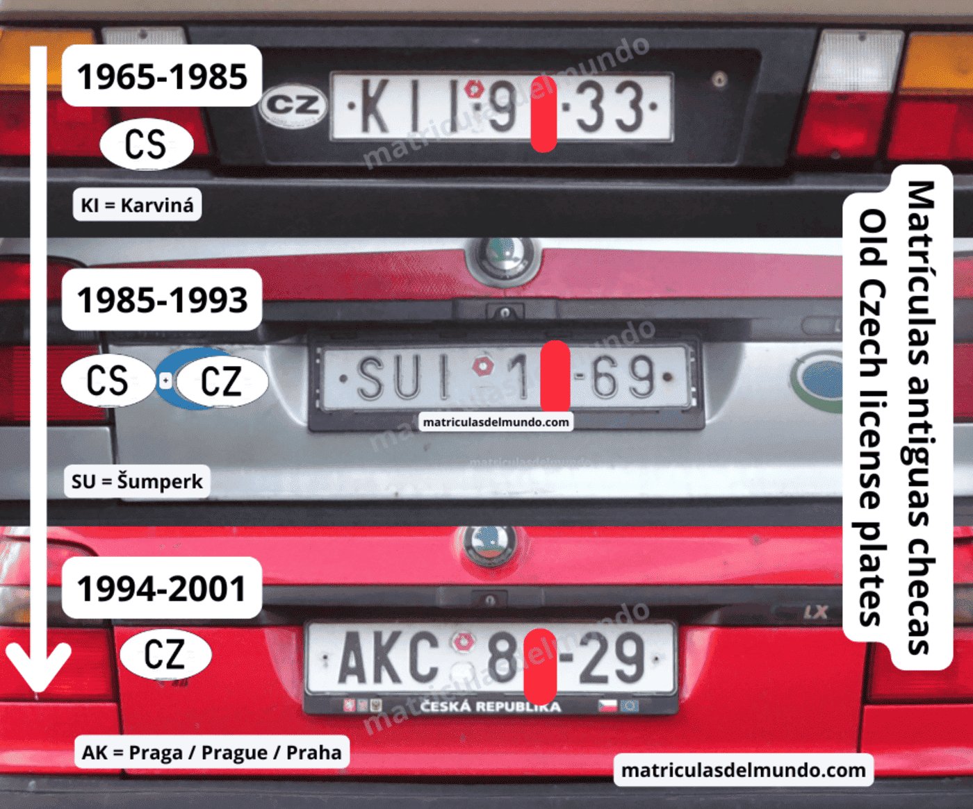 Tres Skoda checos con matrículas de Chequia antiguas y su historia